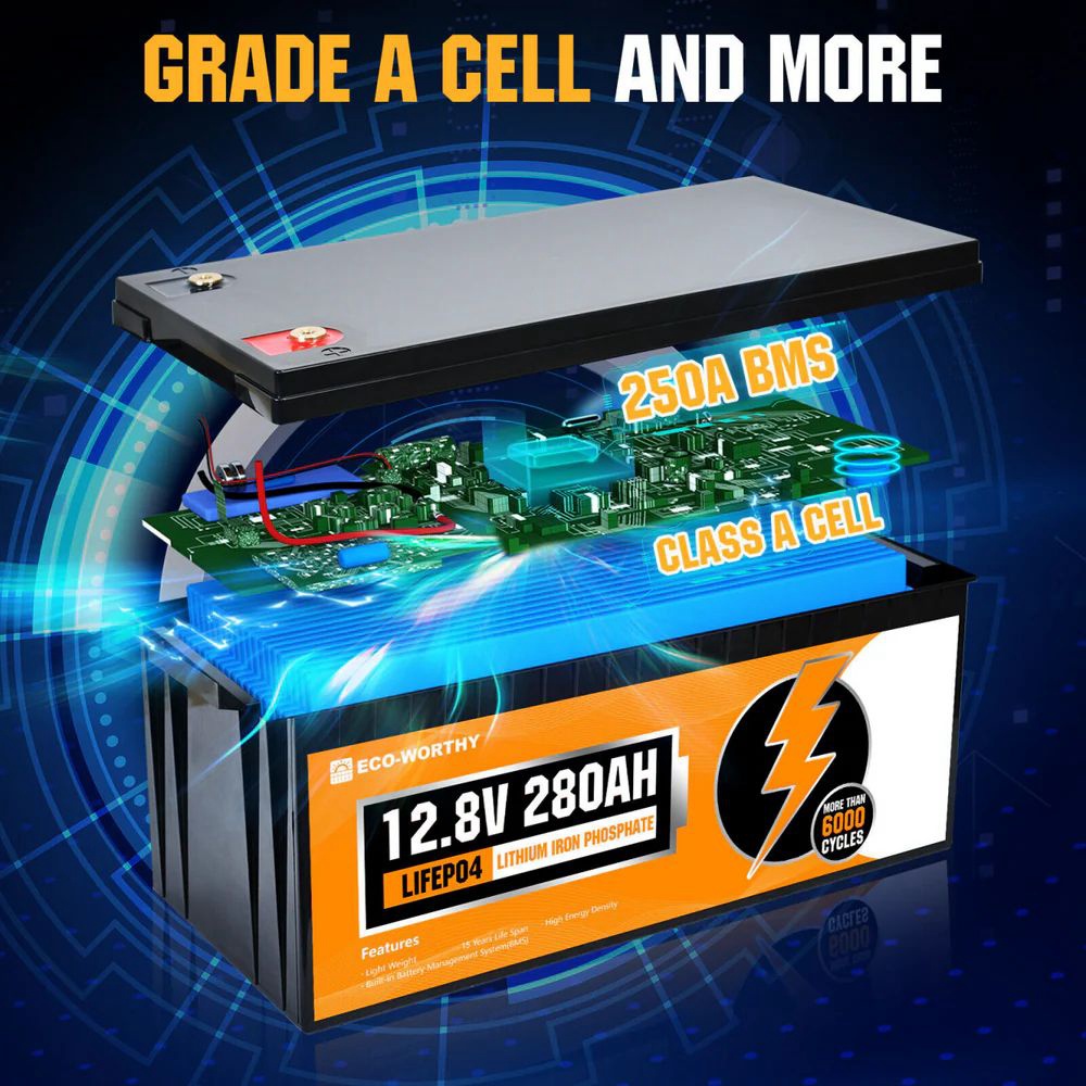 Navigating the Rising Tide of Lead Prices: Exploring the Advantages of Lithium Iron Phosphate (LFP) Batteries