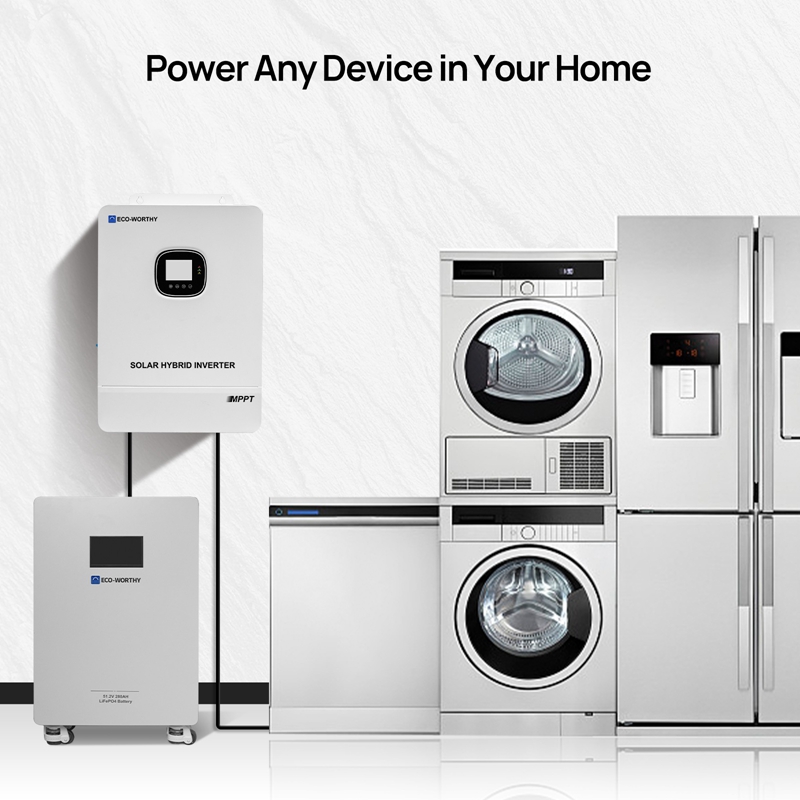 The Future of Smart Homes: How Your House Will Power Itself